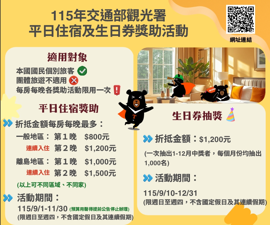 國旅補助 國旅補助