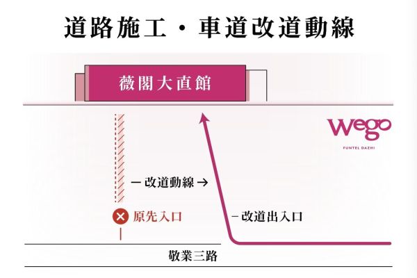 敬業三路施工進出館路線調整